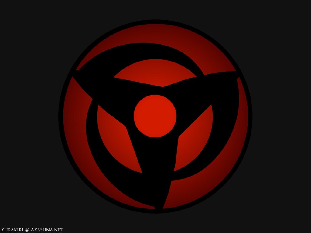 Mangekyou Sharingan Kakashi Wallpaper