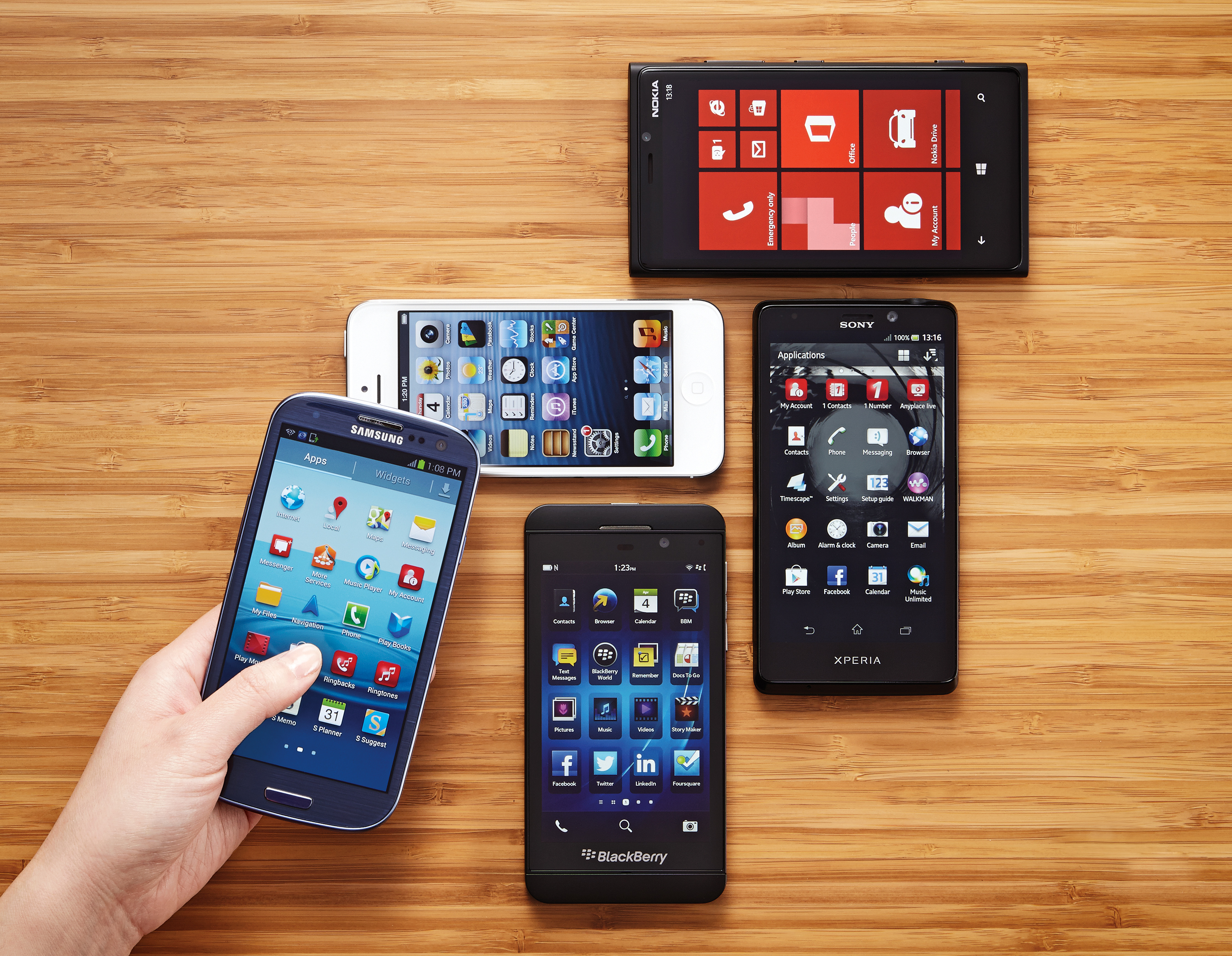 Top 5 Best Smartphone 2013