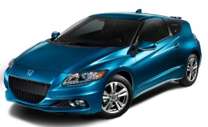 2014 Honda CR-Z Luxury Car Wallpaper