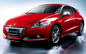 2014 Honda CR-Z Red Car Wallpaper