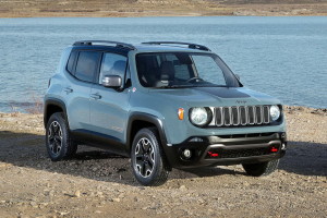 Jeep Renegade 2015 Wallpaper HD